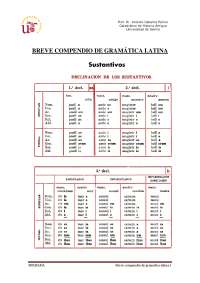 epigrafía i numismatica