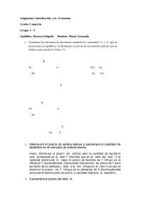 Equilibrio de Mercados: Introducción a la Economía - Prof. Castaño del Riego