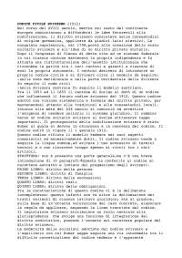 CODICE CIVILE SVIZZERO Docsity