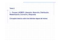 Proceso LADMER: Etapas Farmacológicas desde la Liberación hasta la Eliminación - Prof. 629