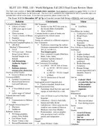 Final Study Guide on World Religions | RLST 110