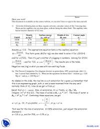 Organic Solvents - Soil Physics - Home Work