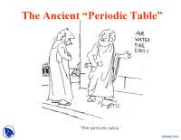 Ancient Periodic Table - Solid State Physics - Lecture Slides - Docsity