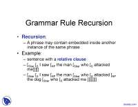 Grammar Rule Recursion - Introduction to Formal Semantics - Lecture Slides