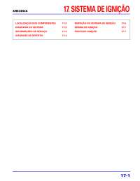Manual Servico Honda XRE 300 2010 - 17 sistema de igni??o