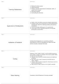Exam 3 | MKT 319 - Marketing Research
