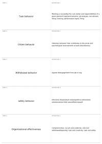 Terms and Definitions in Organizational Behavior and Human Performance