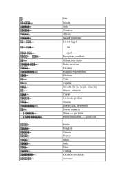 3º tema de japones