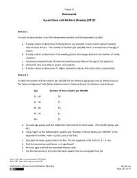 Linear Regression and Correlation - Business Statistics - Homework