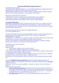 Domande e Risposte sull'Agricoltura: Economia e Mercato