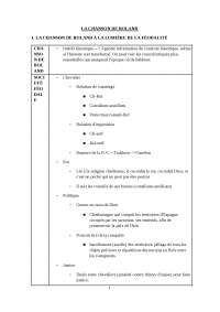 Chanson de Roland. Questions