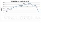 grafico 1 imagem