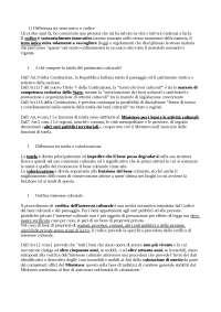 Diritto dei Beni culturali - 20 domande e risposte