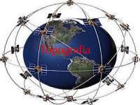 Topografia 
