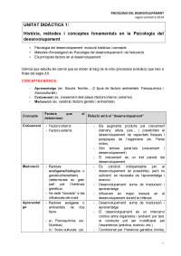 RESUM DE TOTES LES UNITATS PREPARACIÓ PS