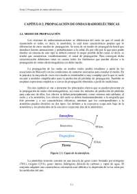 Radiocomunicaciones - Propagación