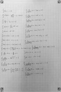 Chuleta de las integrales