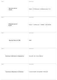 CNS | MMG 463 - Medical Microbiology
