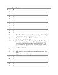 Exam 1 for Principles of Biology I | BIOL 1107 - Docsity