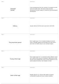 Stages of Human Development: A Comprehensive Overview