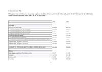 Economia II treball
