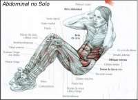 Exercícios de musculação - abdonimal no solo