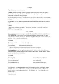 Derecho conceptos basicos - Apuntes de Derecho Civil - Docsity