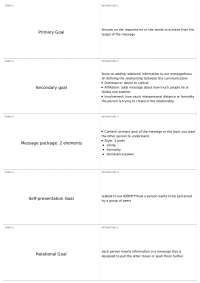 Communication Theory: Terms and Concepts