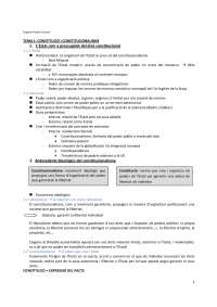 CONSTI