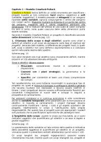 Riassunto Il Project Management, analisi dei modelli Hard e Soft,