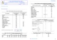 Recursos tabulados hidraúlica