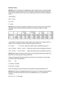 Ejercicios tema 3 parte 2 gestion financiera - Ejercicios de Gestión ...