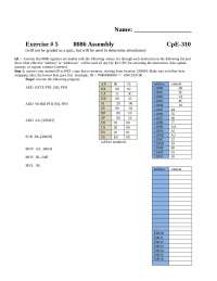 Exercise 5 - Microprocessor Systems | CPE 310 - Docsity