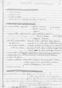 Diritto commerciale (schemi da Campobassino) | Schemi e mappe ...