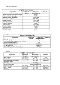 Porções padronizadas
