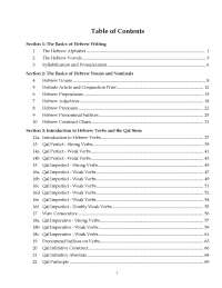 Respuestas al Workbook de hebreo (Weingreen)