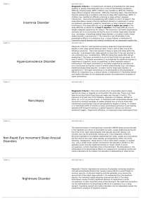 Sleep Disorders: Diagnostic Criteria for Insomnia, Hypersomnia, Narcolepsy, NREM Arousal D