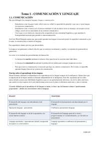 Tema 1 - COMUNICACIÓN Y LENGUAJE - Apuntes de Comunicación Audiovisual ...