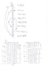 Rom practica 5