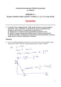 Esercizi Svolti Economia Internazionale Docsity