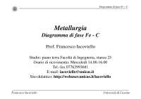 Diagramma Ferro Carbonio Spiegazione