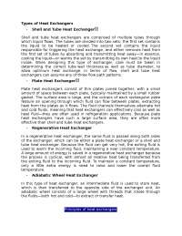 Report Unit Operation (Heat Exchanger and Humidifier/Dehumidifier)