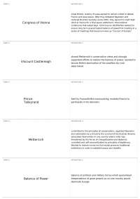 The Congress of Vienna and the Balance of Power in Europe: Key Figures and Concepts