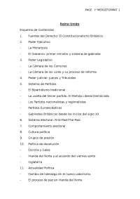 Sistemas Políticos Contemporáneos/Sistemas Políticos Europa y Norte América