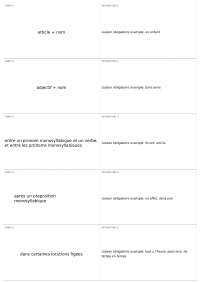 Règles de liaison obligatoire et interdite en français