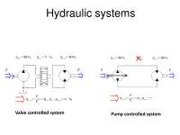Hydraulic systems - open valve and closed valve - slides