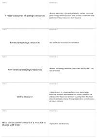 Energy Resources | GEOS 2104 - Elements of Geology - Docsity