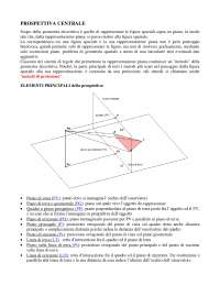 Prospettiva