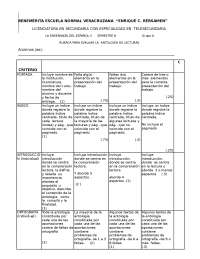 2b rúbrica evaluación antología de lectura. (1)