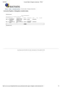 Tre-sc - balneário piçarras - vice-presidente - 23-07-2016
